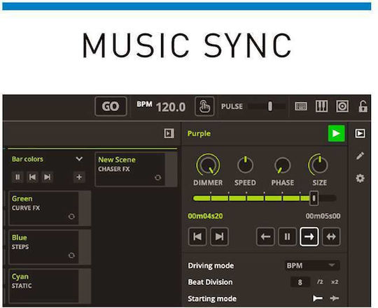 Adj Mydmx 5 Express Steuerungssoftware