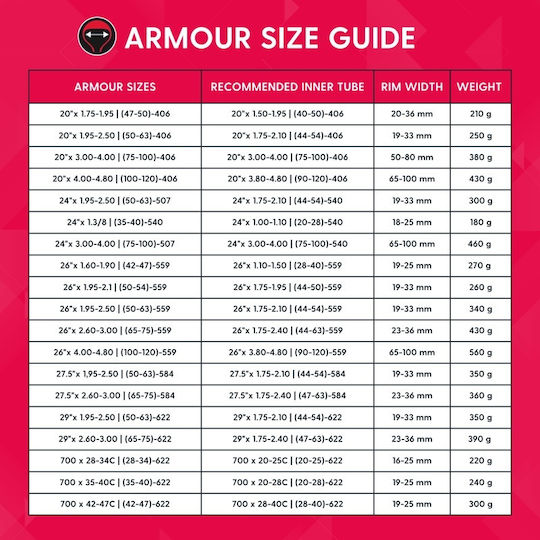 Προστασία Διάτρησης Ελαστικού Tannus Armour 29x1.95-2.50