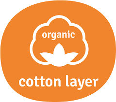 Aeromoov Breathable Air Layer Car Seat Cover 15-36kg Group 2-3 Funny Shapes