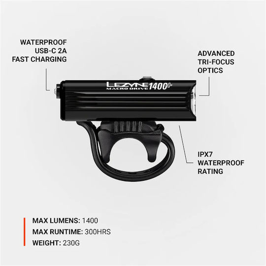 Kit Încărcat cu Lumină Frontală Lezyne Macro Drive 1400+