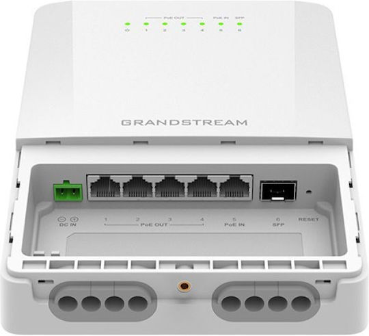 Grandstream GWN7710R Managed L2 PoE+ Switch με 5 Θύρες Gigabit (1Gbps) Ethernet
