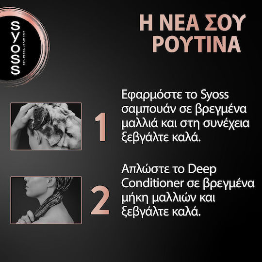 Syoss Keratin Intensive Балсам за Всички типове Коса 250мл