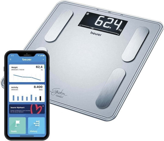 Beurer Smart Ζυγαριά 200kg με Λιπομετρητή & Bluetooth Ασημί