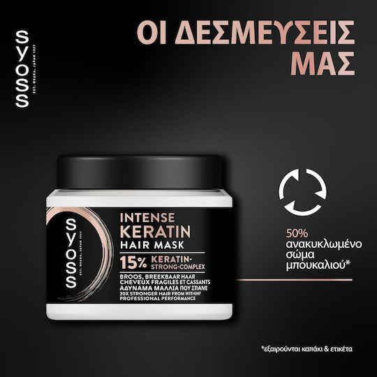 Syoss Intense Μάσκα Μαλλιών για Επανόρθωση με Κερατίνη 400ml