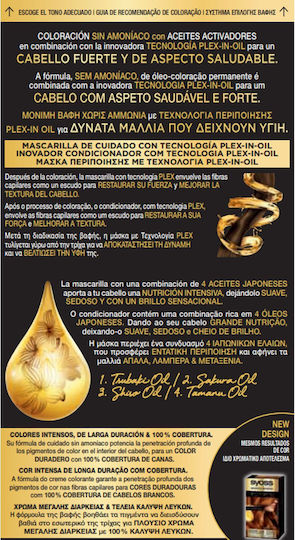 Syoss Oleo Intense Боя За Коса Без Амоняк 7-77 Интензивно Медно Русо 50ml