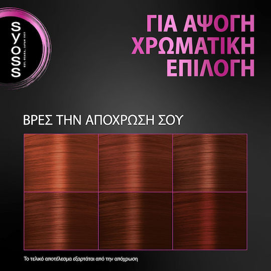 Syoss Root Retouch Боя за Коса Червено 120ml