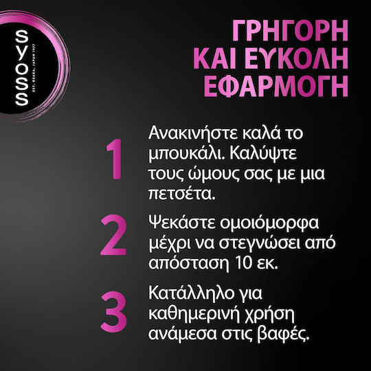 Syoss Root Retouch Боя за Коса Червено 120ml