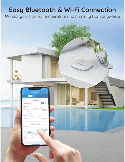 Govee H5179 Temperature - Humidity Sensor Battery Wi-Fi & Bluetooth