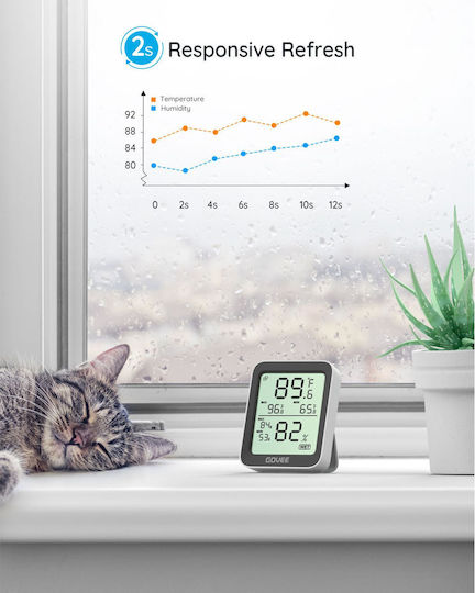 Govee H5075 Digital Thermometer for Indoor Use