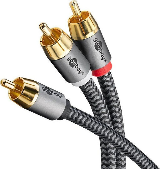 Goobay Cablu RCA de sex masculin - RCA de sex masculin 5m 65302