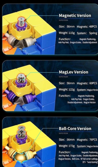 MoYu Super RS3 M Μαγνητικός Κύβος Ταχύτητας 3x3