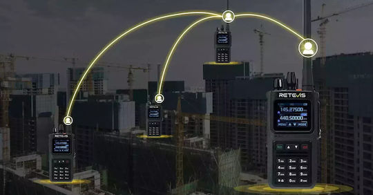Retevis C1 Transmițător Wireless UHF/VHF 5W cu Ecran Color