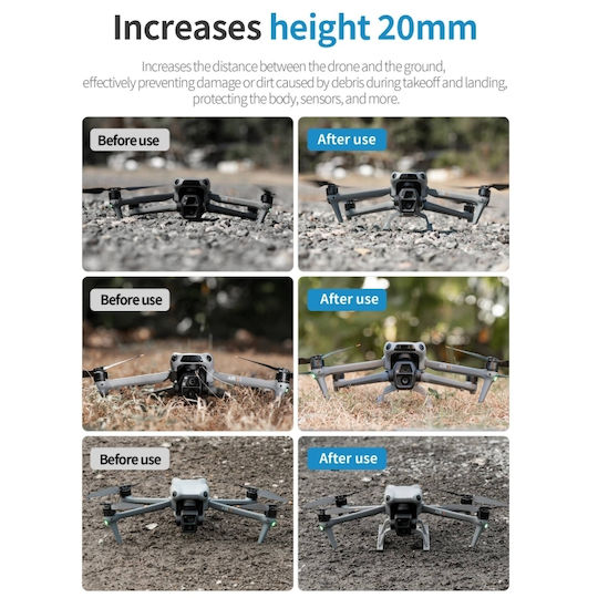 Αξεσουάρ για Drone