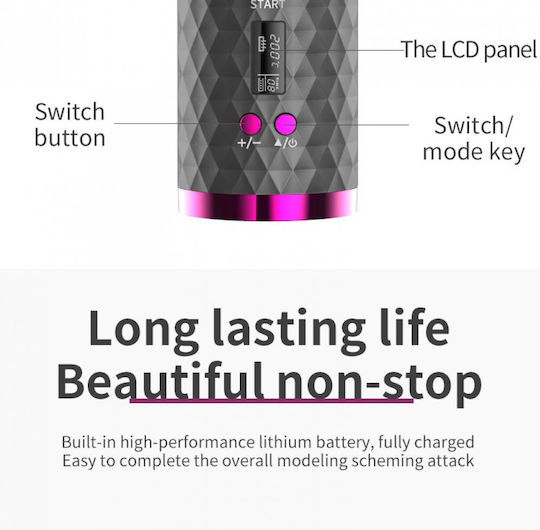 Andowl Ondulator Wireless Pentru Bucle RD-060