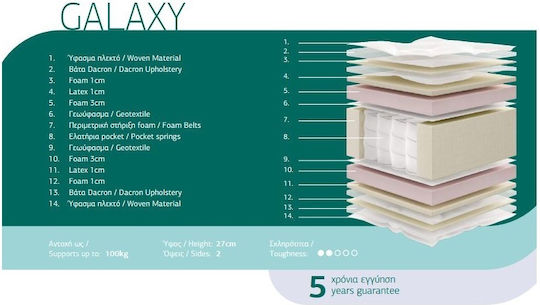 Chic Strom Crystal Galaxy Einzel Ergonomisch Matratze Latex 100x200x27cm