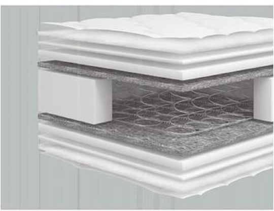 Chic Strom Super Extra Μονό Ορθοπεδικό Στρώμα 90x200x21cm με Ελατήρια