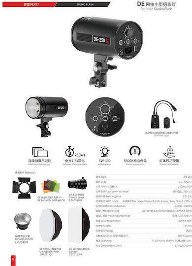 Jinbei 250W