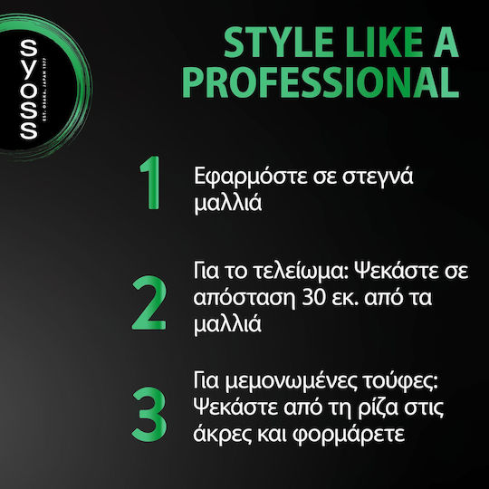 Syoss Max Hold Лак 400мл