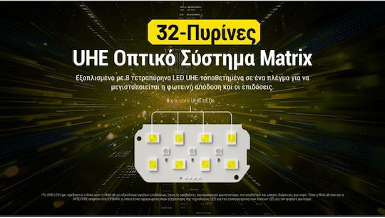 NiteCore Rechargeable Headlamp LED with Maximum Brightness 3000lm Hc75 Uhe White