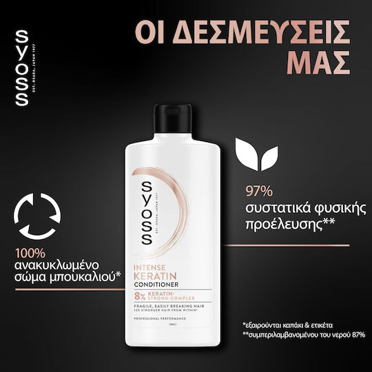 Syoss Keratin Blue Lotus Balsam Reconstrucție/Nutriție pentru Toate Tipurile de Păr 440ml