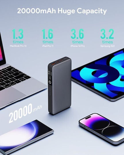 Aukey PB-Y43 Power Bank 20000mAh 65W with USB-A Output Port and 3 USB-C Output Ports Power Delivery PPS Black