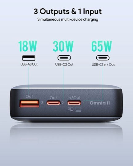 Aukey PB-Y43 Power Bank 20000mAh 65W with USB-A Output Port and 3 USB-C Output Ports Power Delivery PPS Black