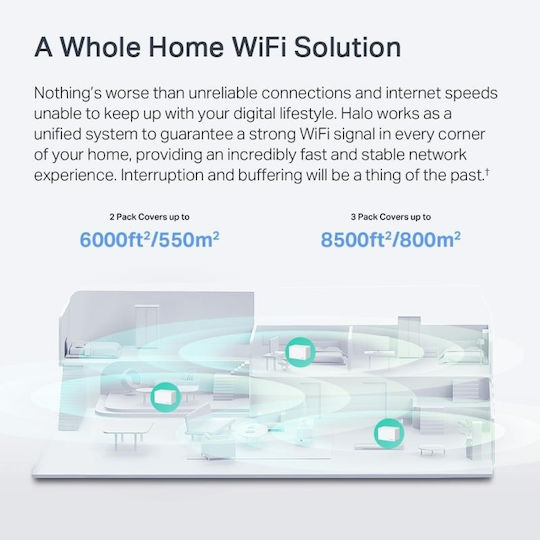 Mercusys Halo H90X WiFi Mesh Network Access Point Wi‑Fi 6 Dual Band (2.4 & 5GHz) σε Τριπλό Kit