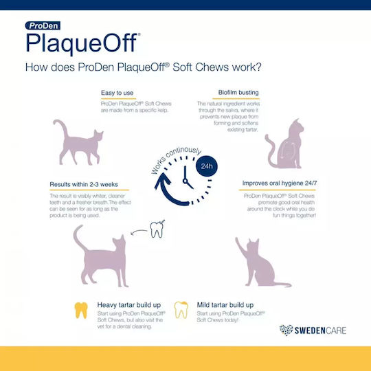 PlaqueOff Soft Chew Λιχουδιά για Οδοντική Φροντίδα 90gr