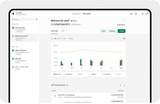 Trezor Trezor Model T Portofel Cryptocurrency