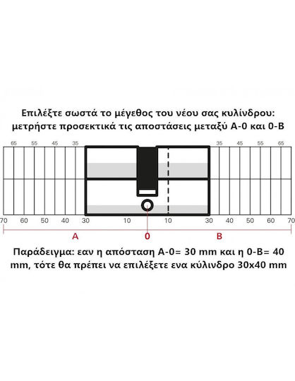 Thirard Zylinderschloss Sicherheits 60mm (30-30) mit 5 Schlüssel