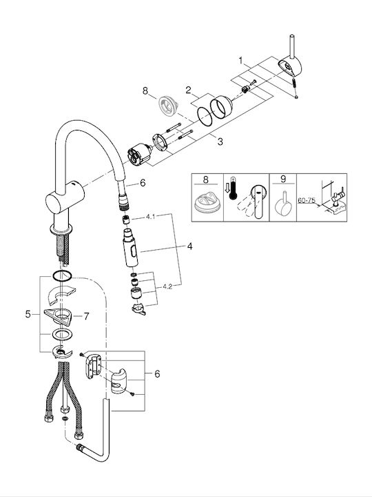 Grohe Minta Μπαταρία Κουζίνας Πάγκου Ροζ Χρυσό