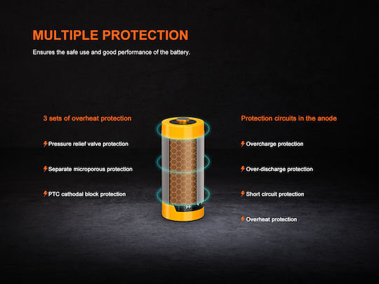 Fenix Επαναφορτιζόμενη Μπαταρία 16340 Li-ion 950mAh 1τμχ