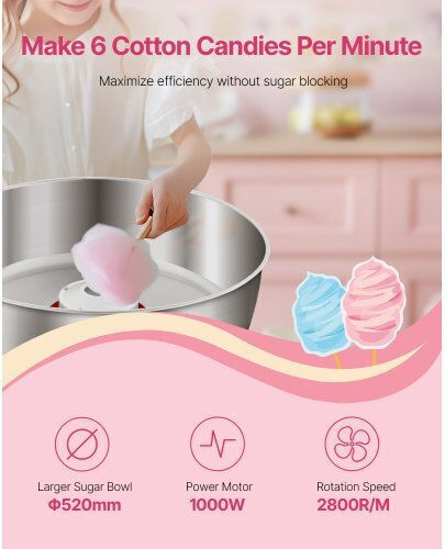 Vevor Candy Floss Maker Pink