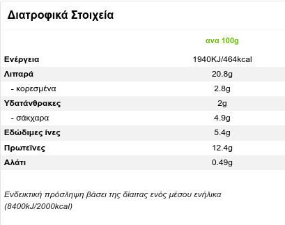 Tsatsakis Croutons 150gr