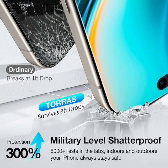 Torras Privacy Full Face Tempered Glass (iPhone 17 Pro Max / iPhone 16 Pro Max)