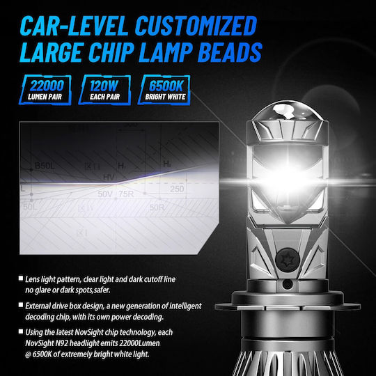 NovSight Λάμπες Αυτοκινήτου & Μοτοσυκλέτας H4 LED 6500K Ψυχρό Λευκό 12-24V 120W 2τμχ