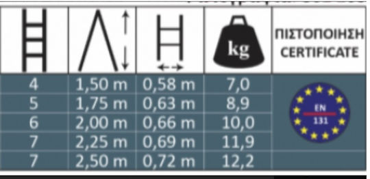 GTMED Leiter Hölzernes mit 5 Stufen