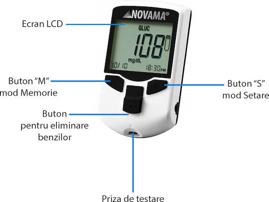 Pachet Dispozitiv 3 În 1 Măsurare Glucoză Colesterol Acid Uric Novama Multicheck Pro + Teste Glicemie Cutie 50 Teste