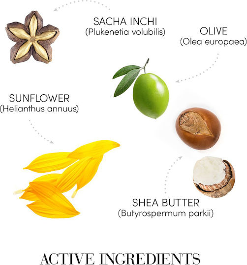 Medavita Huile D'etoile Leave In Conditioner Αναδόμησης/Θρέψης για Φριζαρισμένα Μαλλιά 150ml