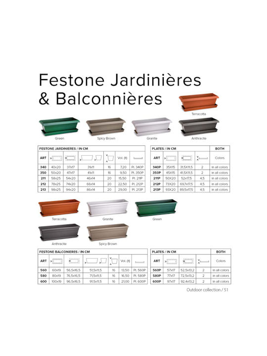 Atmosphera Festone Planter Box Din Plastic Gri 98x25x20 cm 10.04.0213A