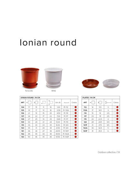 Atmosphera Ionian Round Γλάστρα Πλαστική Λευκή Atmosphera Ionian Round Γλάστρα Πλαστική Λευκή
