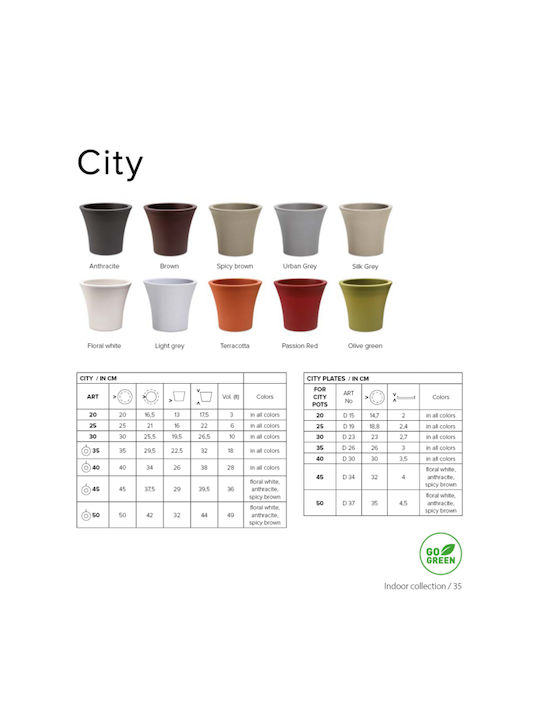 Atmosphera City Pot Plastic 20x20x17.5cm.