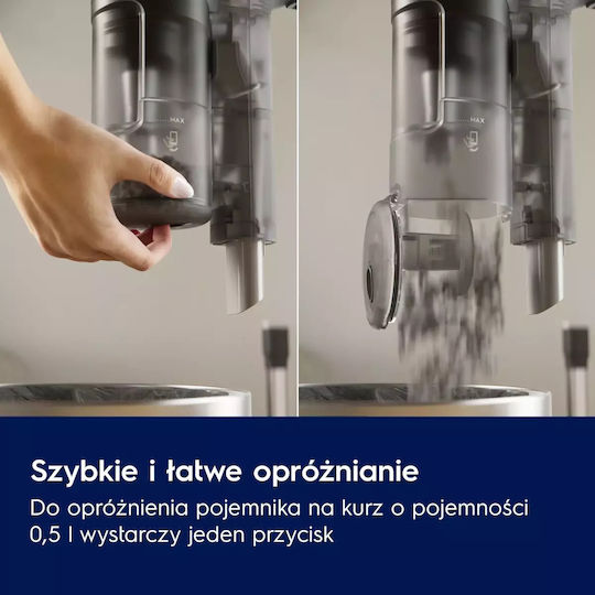 Electrolux Wiederaufladbar Stielstaubsauger 21.6V Gray EP61H21WET