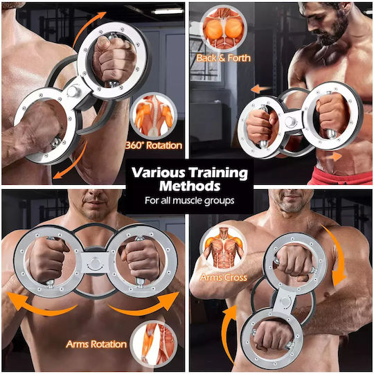 Burn Machine 5,4 Kg Προπόνηση Χεριών Ρυθμιζόμενη Αντίσταση 37 X 16,5 X 5 Cm Sp38412 Costway