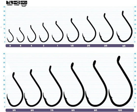 Owner Haken 5311-ssw Multipack #3/0 40 Stück