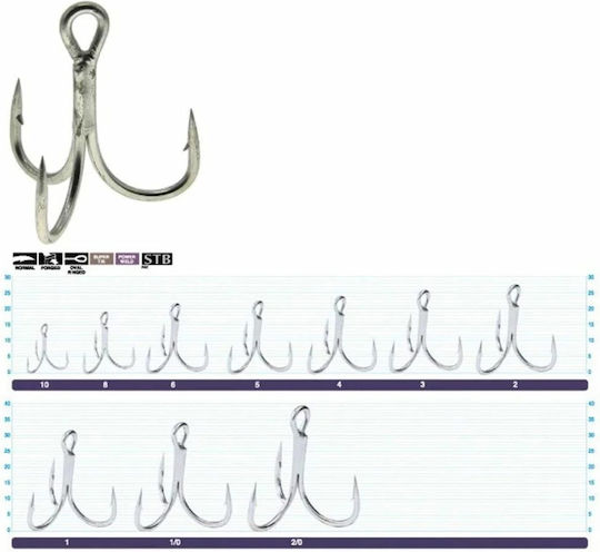 Owner Stinger Drillingshaken St-46tn #3