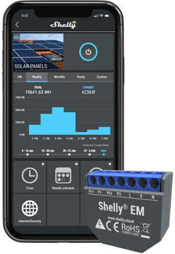 Shelly EM Energy Analyzer Electric Panel Meter