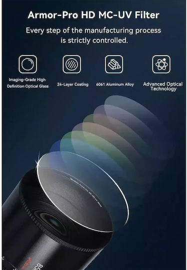 7artisans Armor-pro Hd Mc Uv 95mm