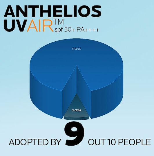 La Roche Posay Anthelios UVAIR Слънцезащитен Лосион За Лице SPF50+ 40ml