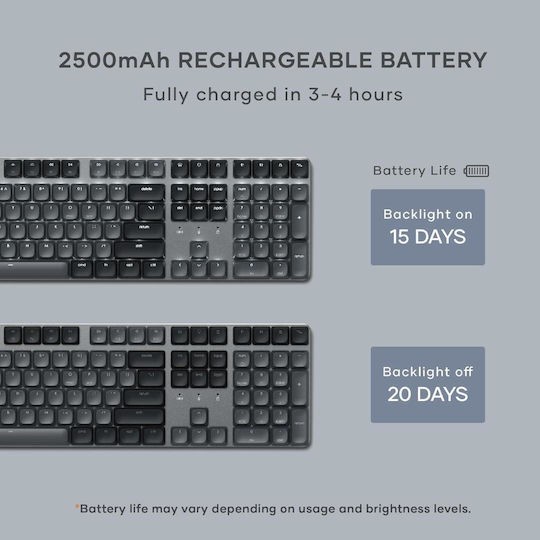 Satechi Slim SM3 Wireless Gaming Mechanical Keyboard with Illuminated keys (English US) Gray